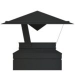 Double Inverted Cowl HT-S Powder Coated Matt Black Pipe